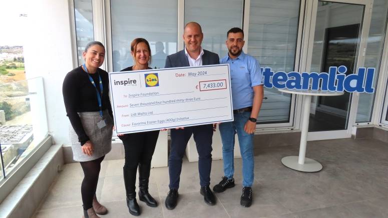 Inspire CRM Easter Eggs